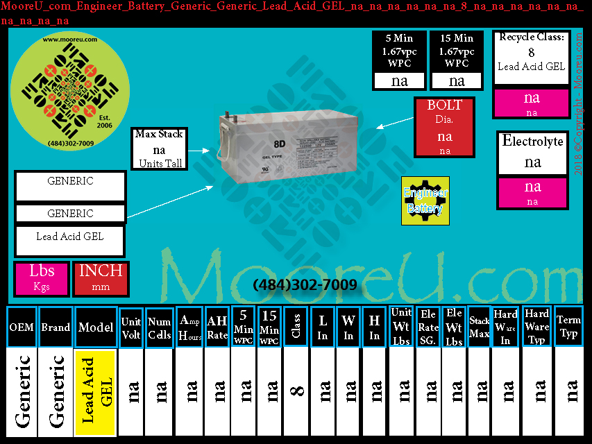 Product image for Engineer Battery Generic Generic Generic