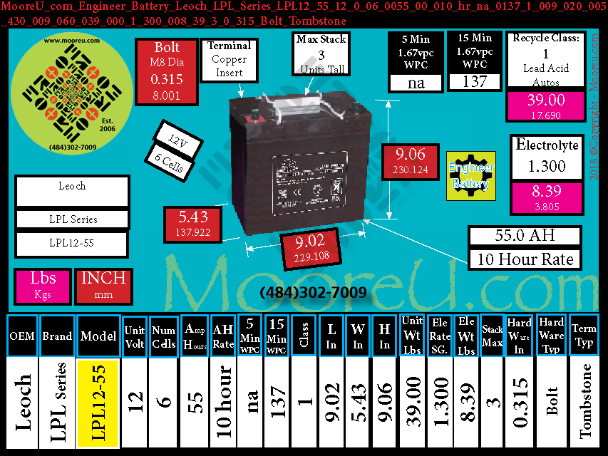 Product image for Engineer Battery Leoch LPL Series LPL12 55