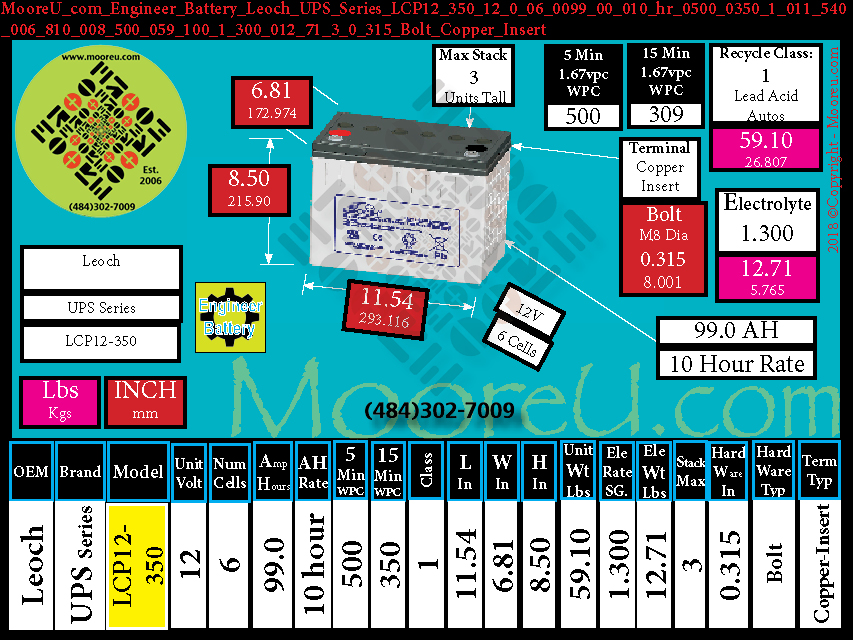 Product image for Engineer Battery Leoch UPS Series LCP12 350