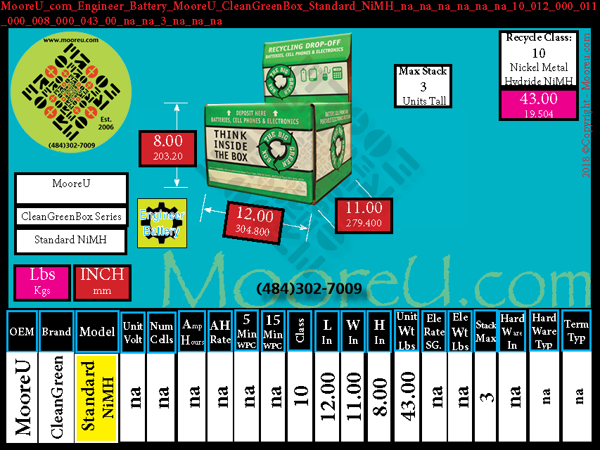 Product image for Engineer Battery MooreU CleanGreenBox Standard NiMH