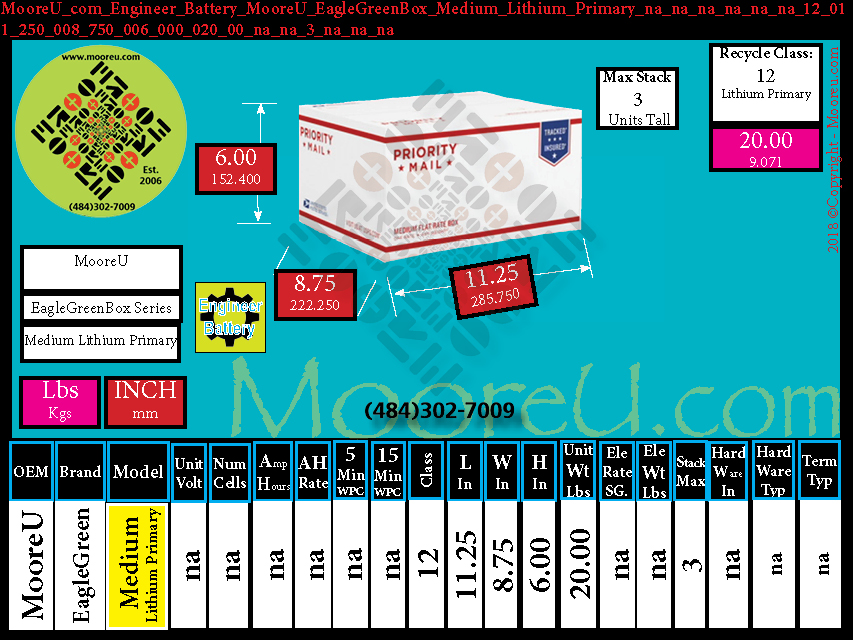 Product image for Engineer Battery MooreU EagleGreenBox Medium Lithium Primary