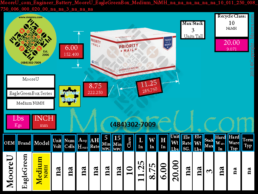 Product image for Engineer Battery MooreU EagleGreenBox Medium NiMH