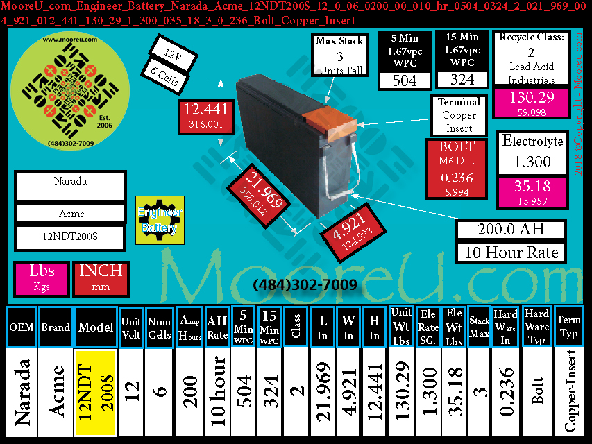 Product image for Engineer Battery Narada Acme 12NDT200S