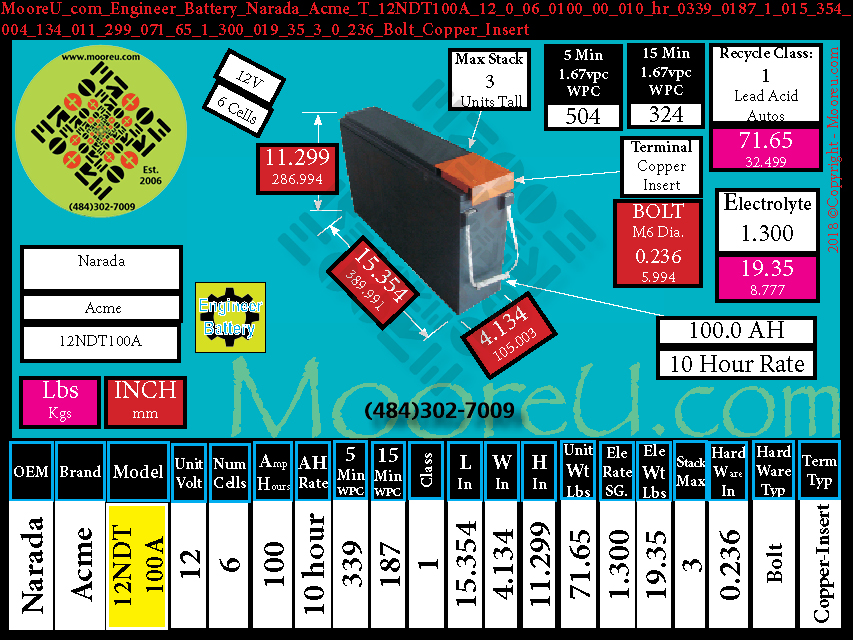 Product image for Engineer Battery Narada Acme T 12NDT100A