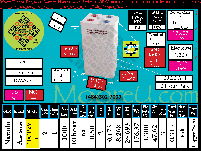 Product image for Engineer Battery Narada Ares Series 10OPzV1000
