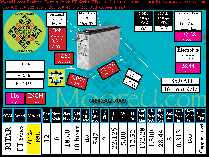 Product image for Engineer Battery Ritar FT Series FT12 185L