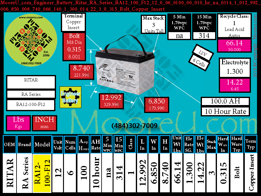 Product image for Engineer Battery Ritar RA Series RA12 100 F12