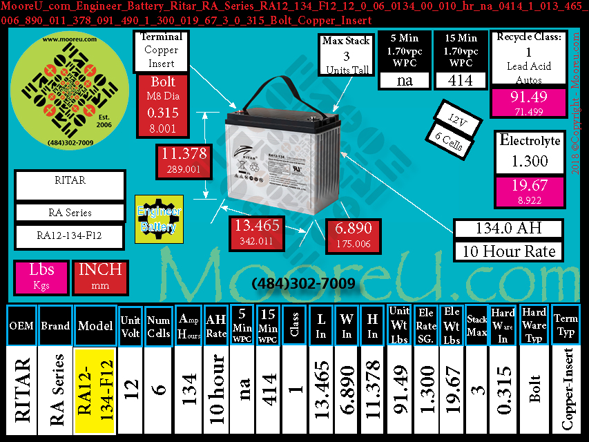 Product image for Engineer Battery Ritar RA Series RA12 134 F12
