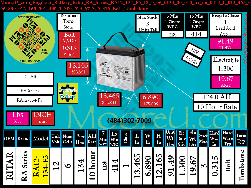 Product image for Engineer Battery Ritar RA Series RA12 134 F5