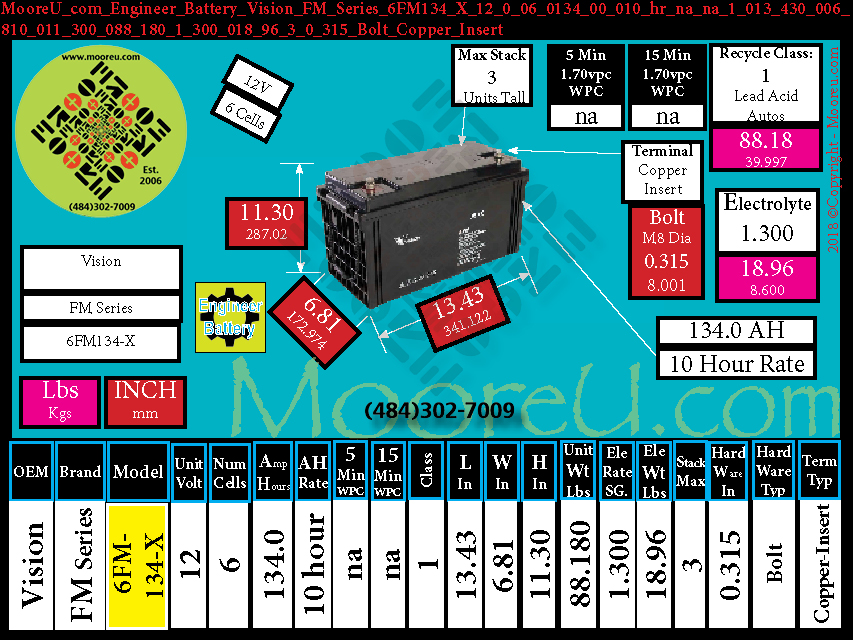 Product image for Engineer Battery Vision FM Series 6FM134 X
