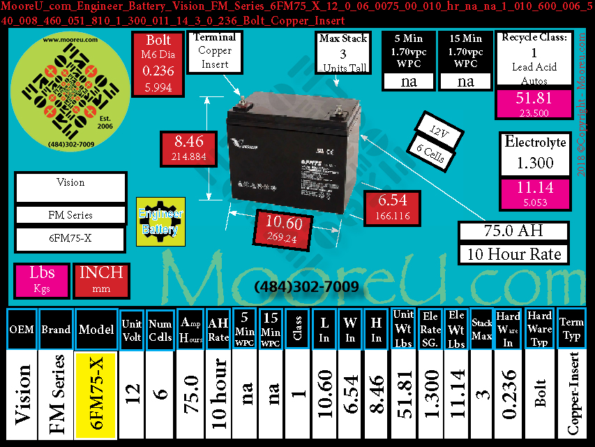 Product image for Engineer Battery Vision FM Series 6FM75 X