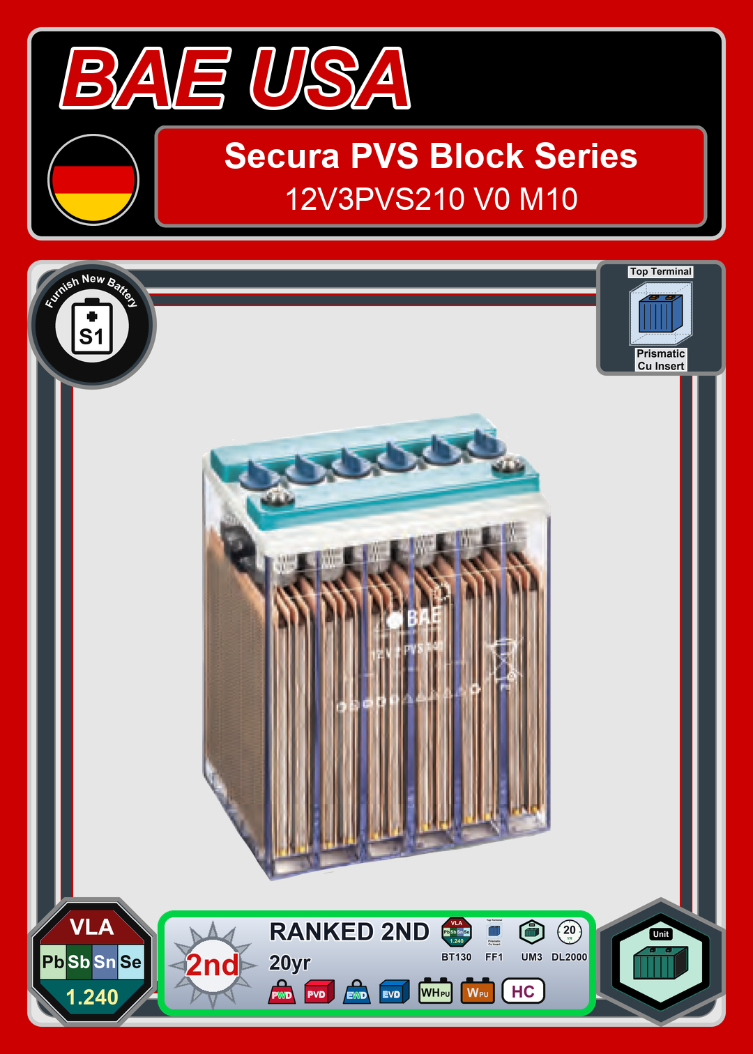 Furnish New Battery BAE Battery Secura PVS Block Series 12V3PVS210 V0 M10