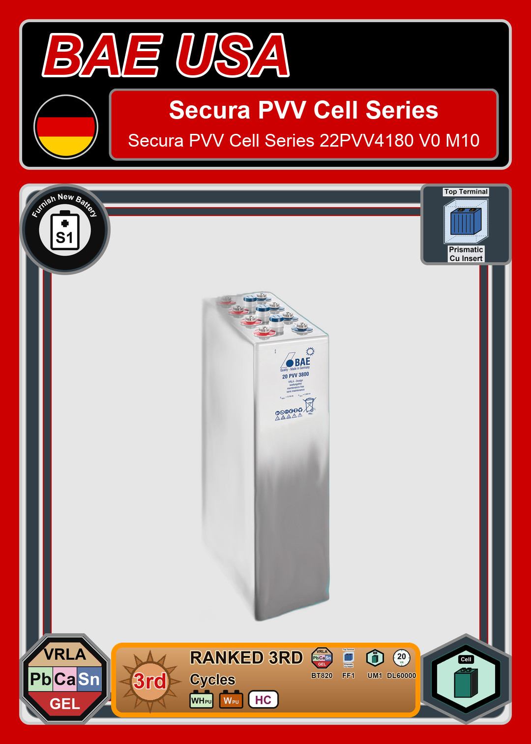 Furnish New Battery BAE Battery Secura PVV Cell Series 22PVV4180 V0 M10
