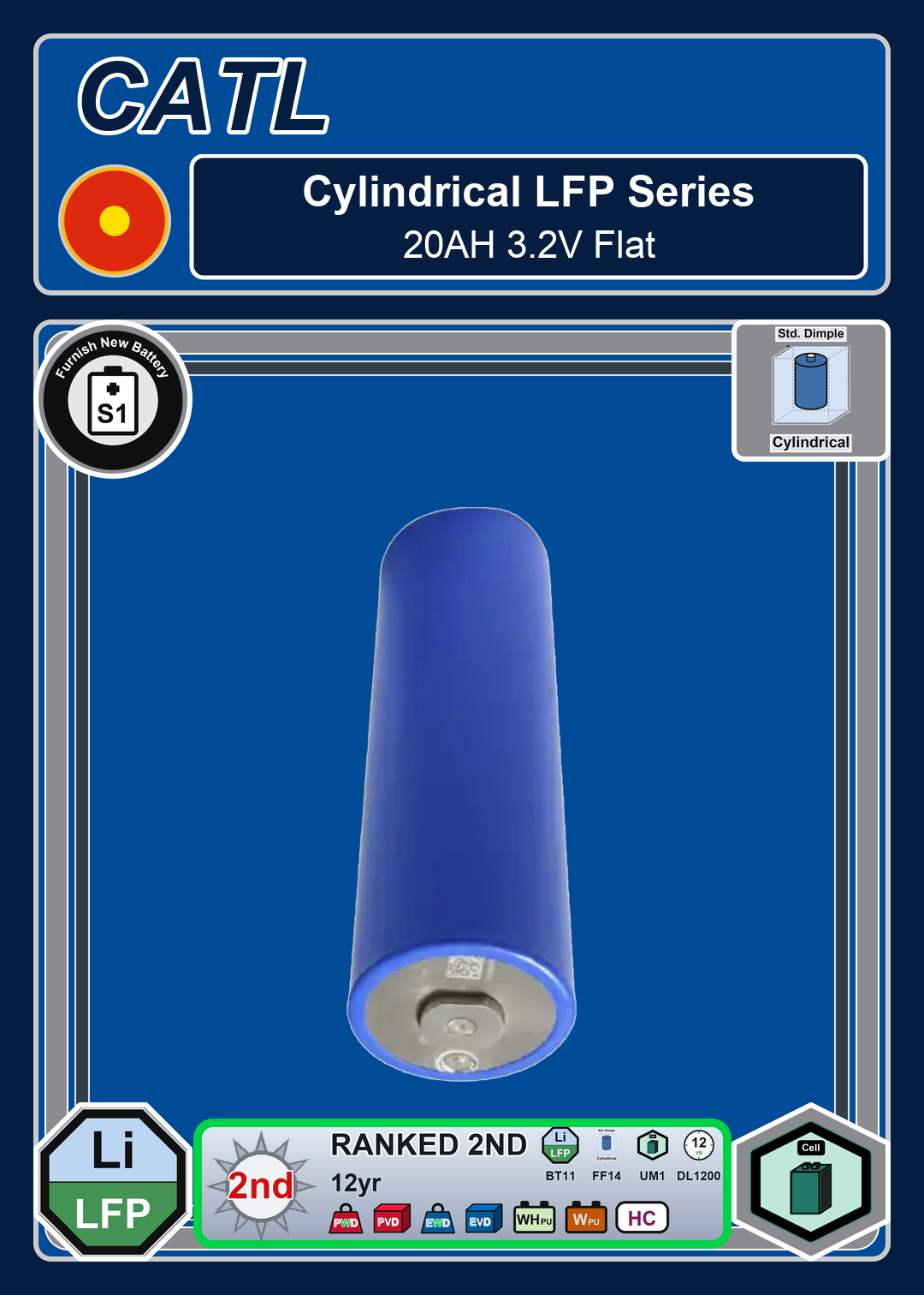 Furnish New Battery CATL Cylindrical LFP Series 20AH 3 2V Flat