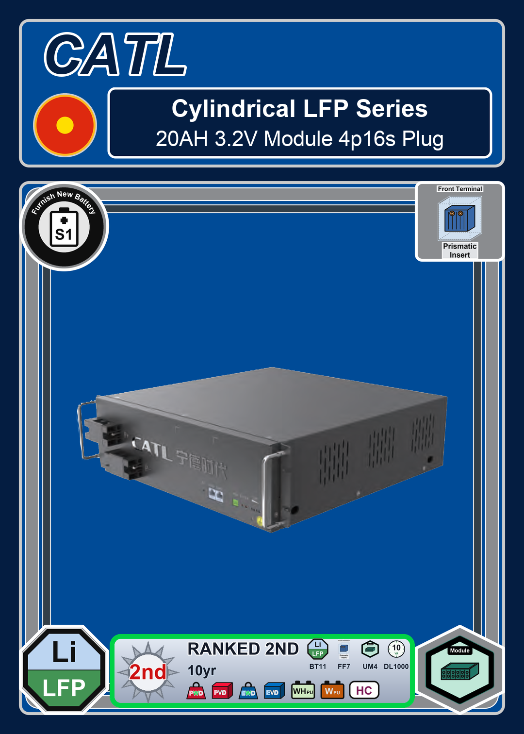 Furnish New Battery CATL Cylindrical LFP Series 20AH 3 2V Module 4p16s Plug