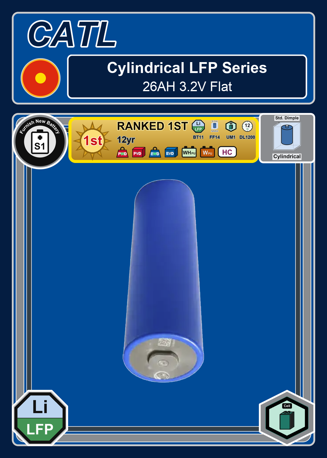 Furnish New Battery CATL Cylindrical LFP Series 26AH 3 2V Flat