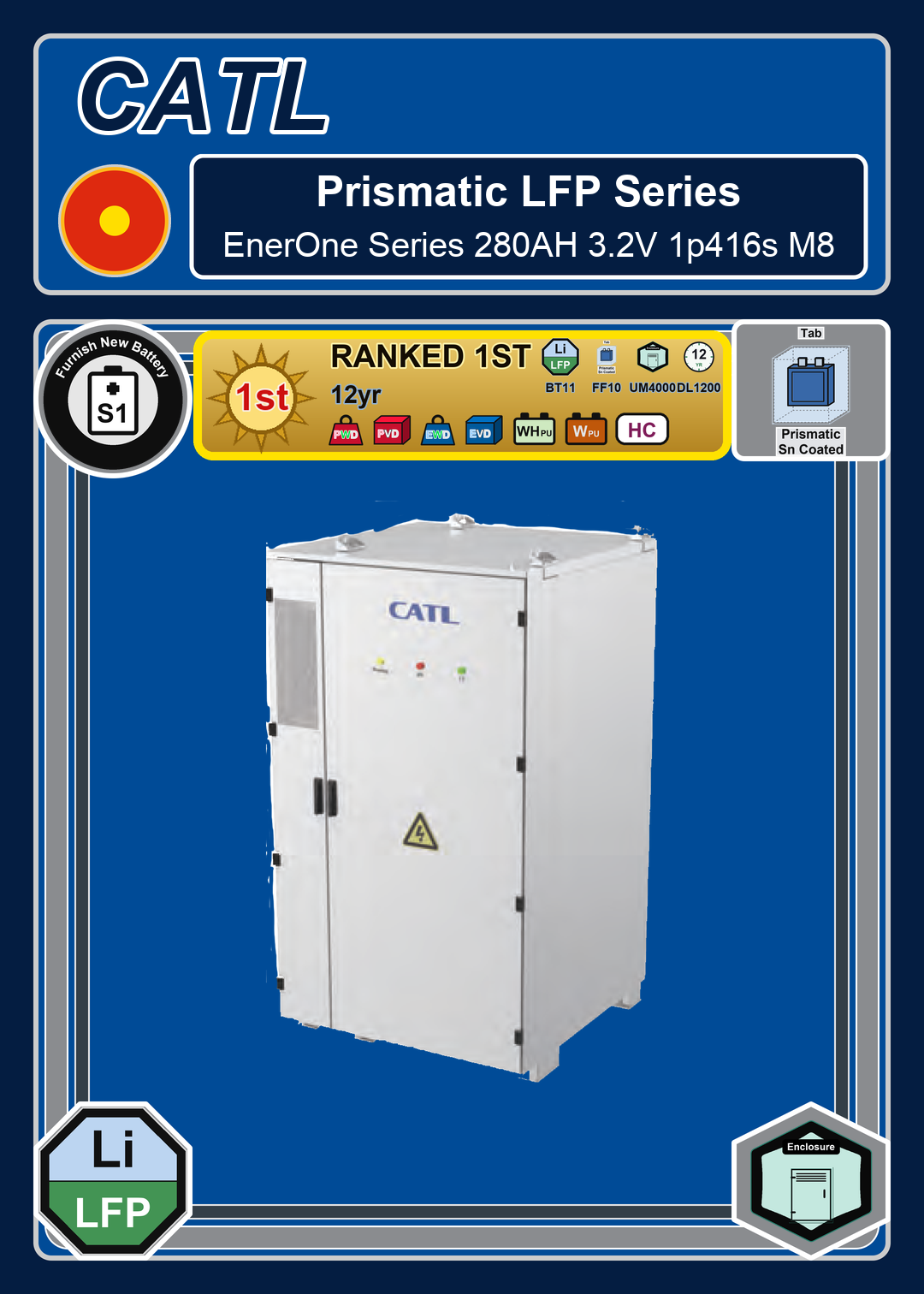 Furnish New Battery CATL Prismatic LFP EnerOne Series 280AH 3 2V 1p416s M8
