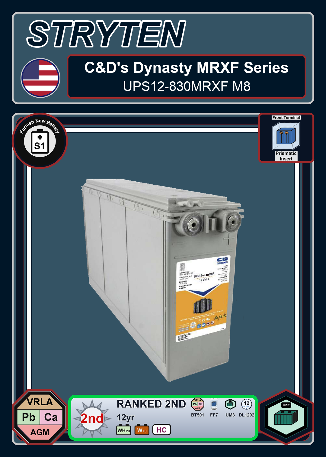 Furnish New Battery CDTechno Dynasty MRXF Series UPS12 830MRXF M8