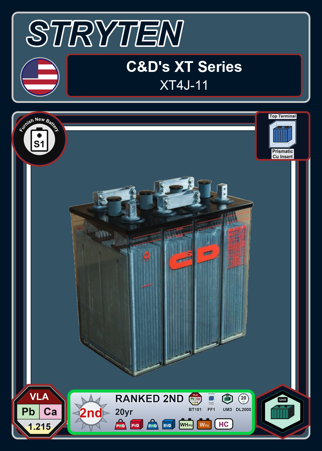 Furnish New Battery CDTechno XT Series XT4J 11 0 188