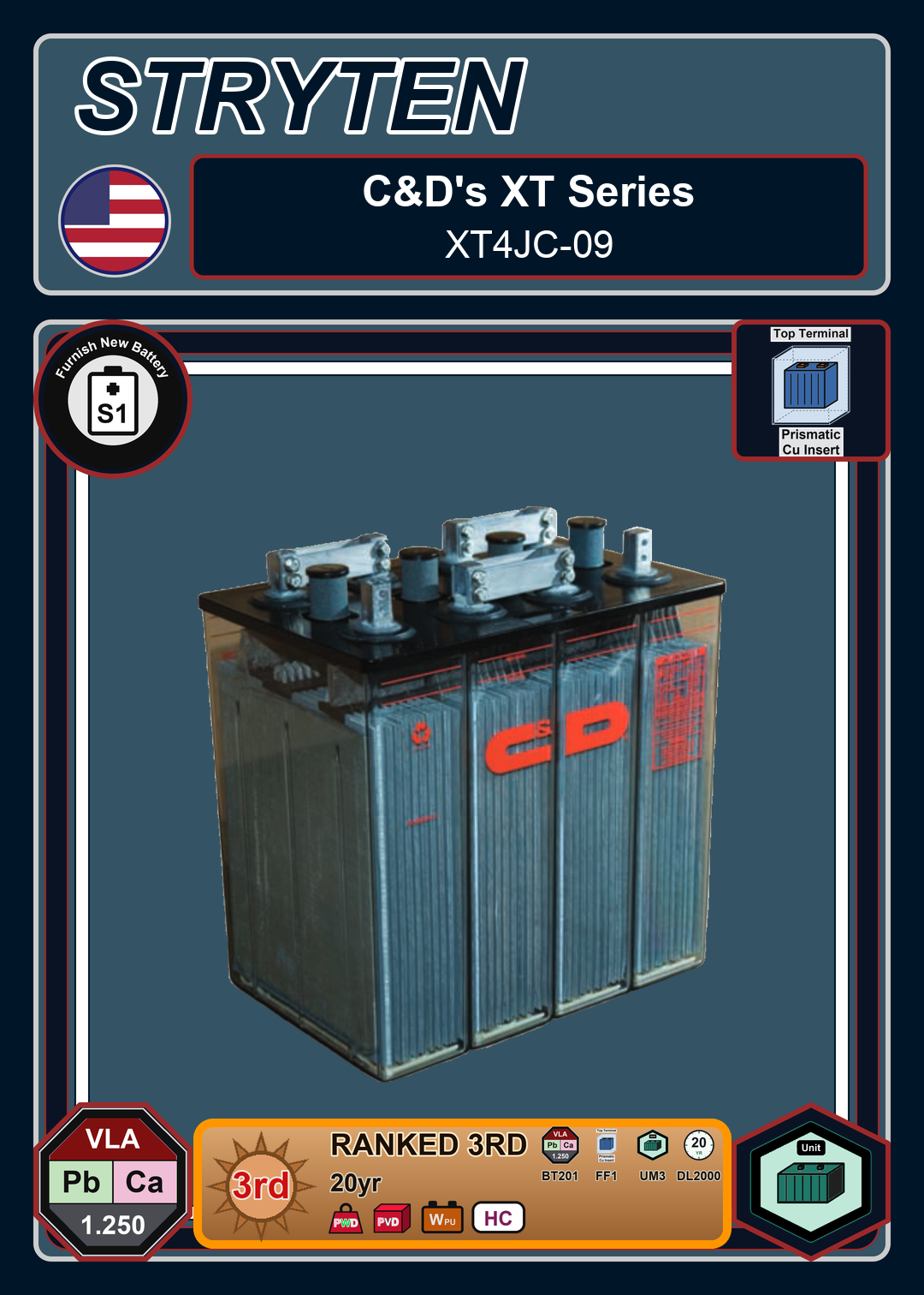 Furnish New Battery CDTechno XT Series XT4JC 09 0 188