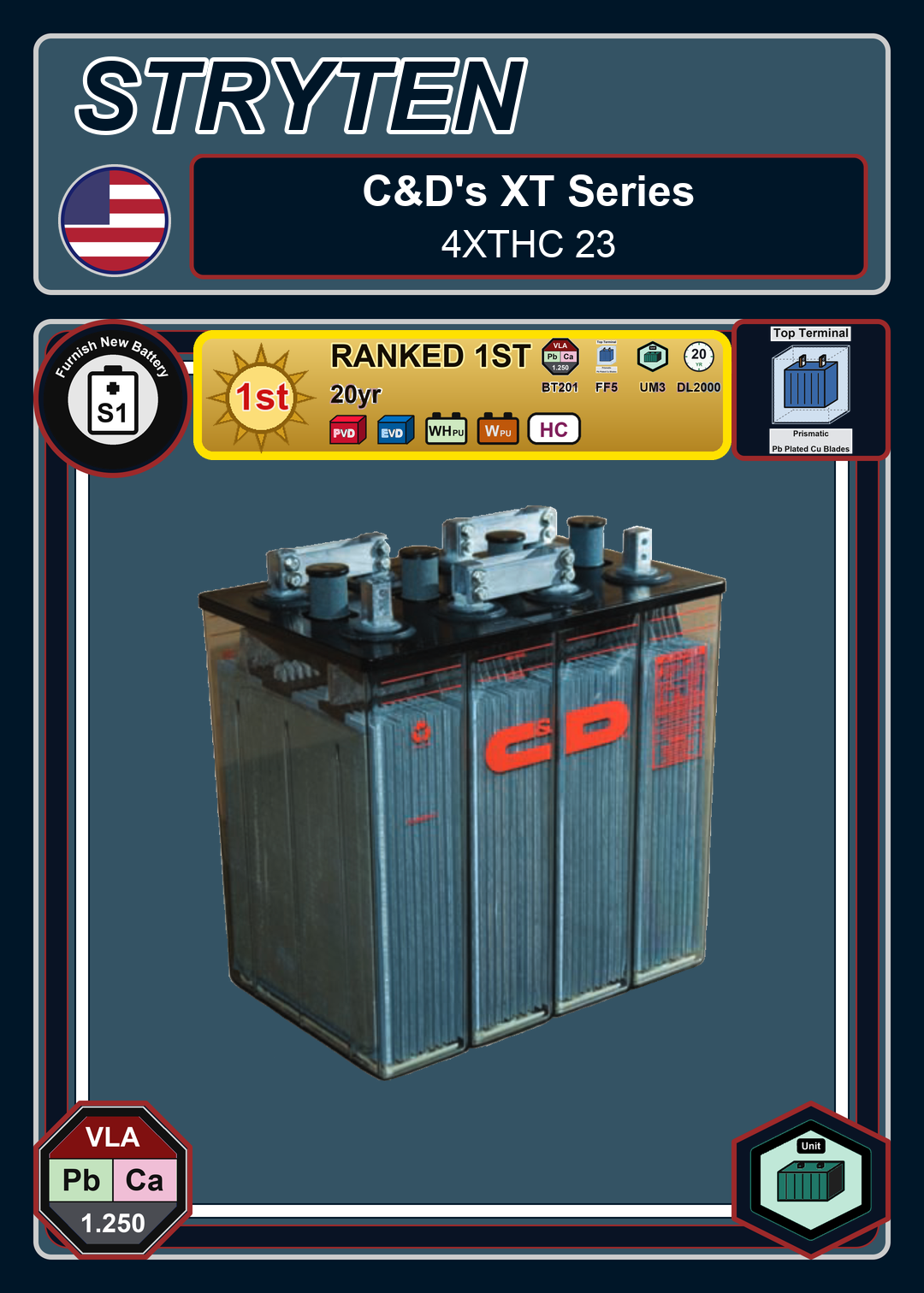 Furnish New Battery CDTechno XT Series 4XTHC 23 0 188