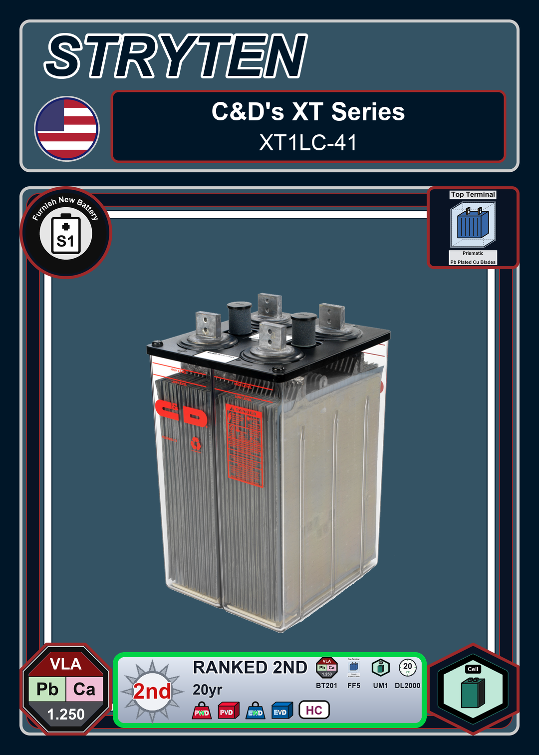 Furnish New Battery CDTechno XT Series XT1LC 41 0 188