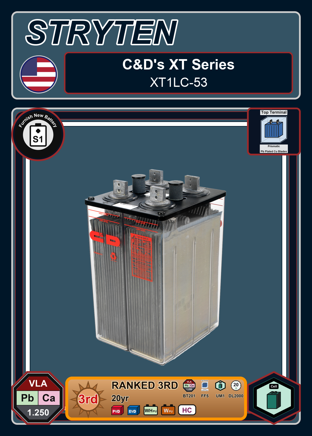 Furnish New Battery CDTechno XT Series XT1LC 53 0 188