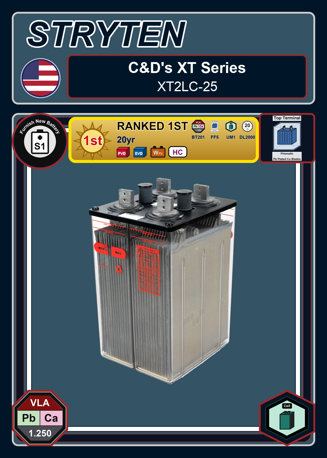 Furnish New Battery CDTechno XT Series XT2LC 25 0 188