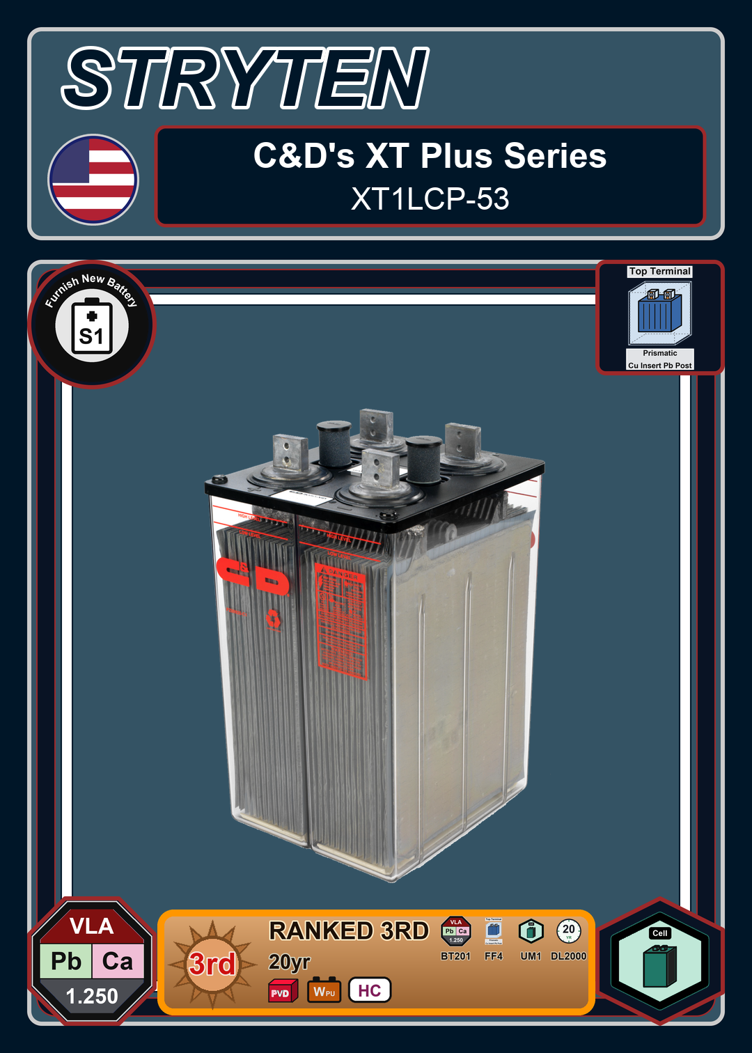 Furnish New Battery CDTechno XT Series XT1LCP 53 0 188