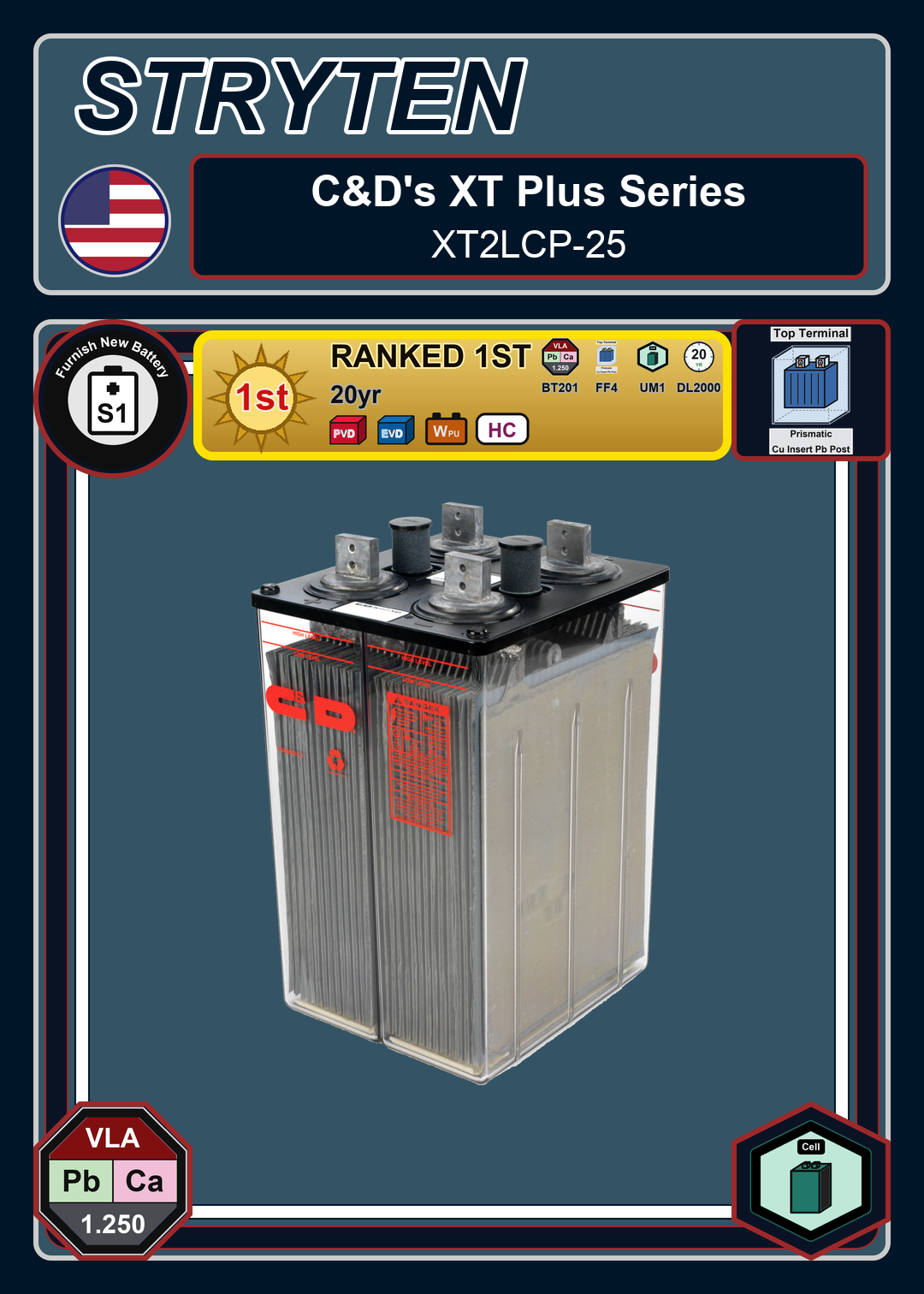 Furnish New Battery CDTechno XT Series XT2LCP 25 0 188