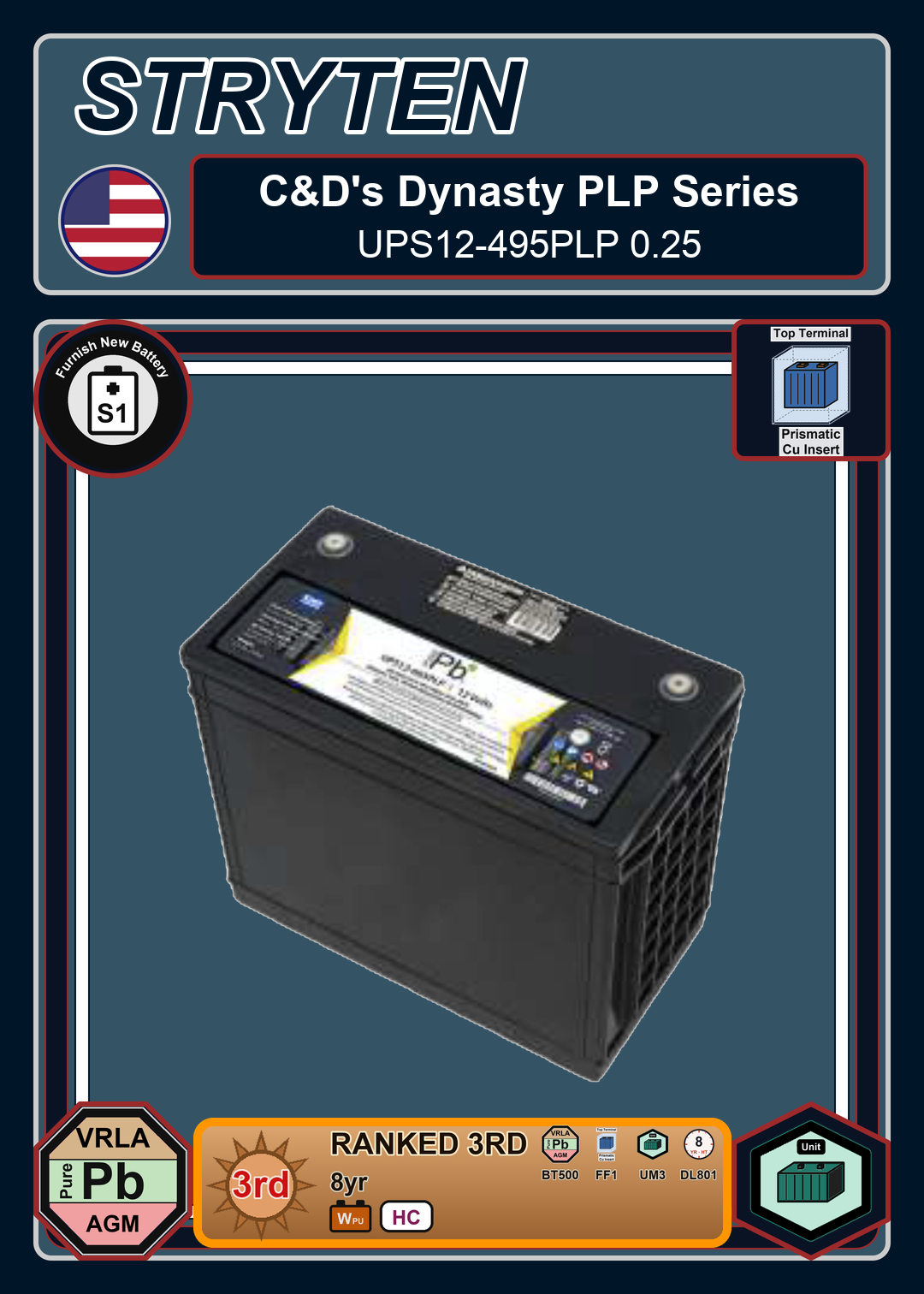 Furnish New Battery CdTechno PLP Series UPS12 495PLP 0 25