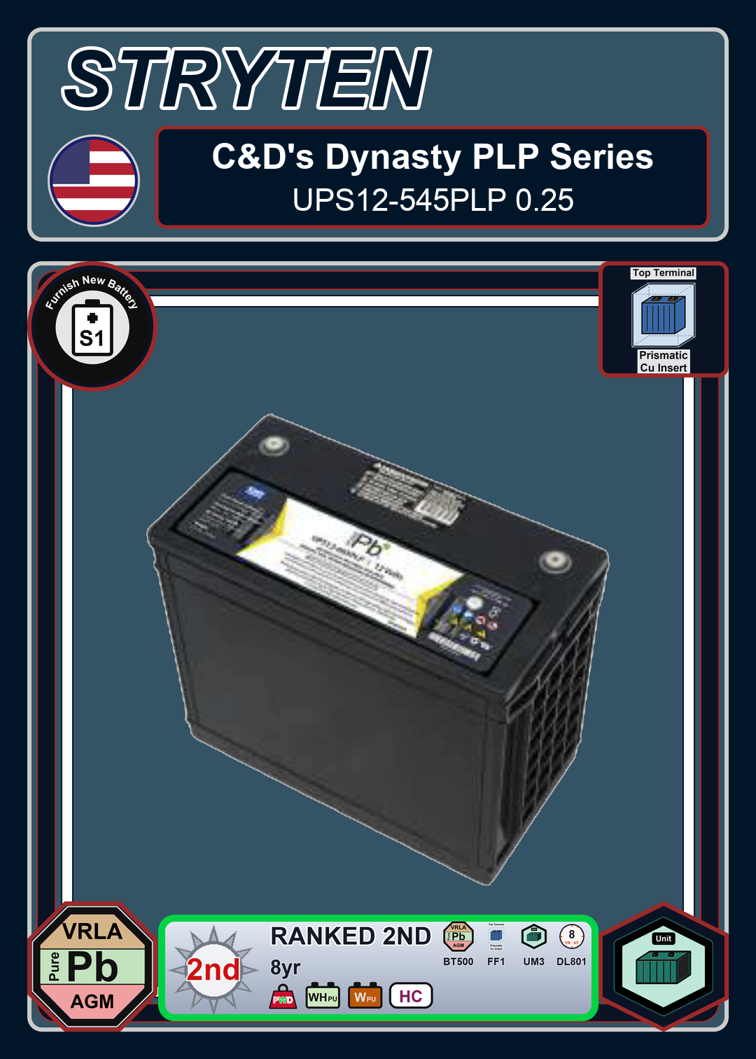Furnish New Battery CdTechno PLP Series UPS12 545PLP 0 25