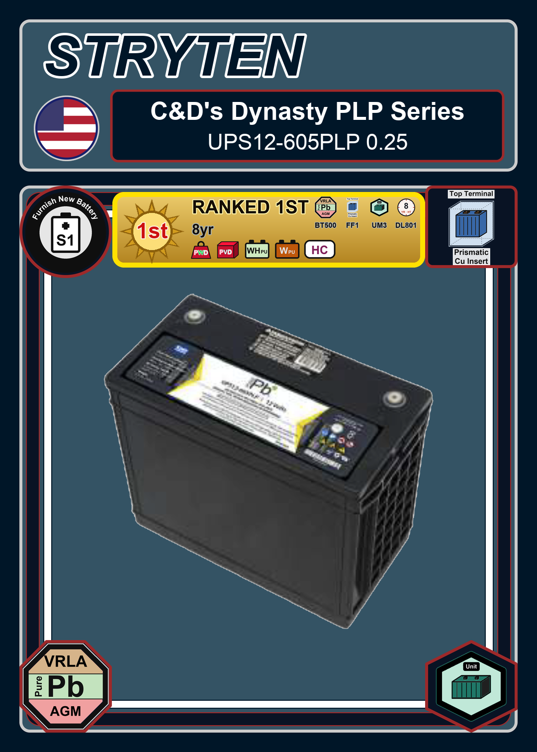 Furnish New Battery CdTechno PLP Series UPS12 605PLP 0 25