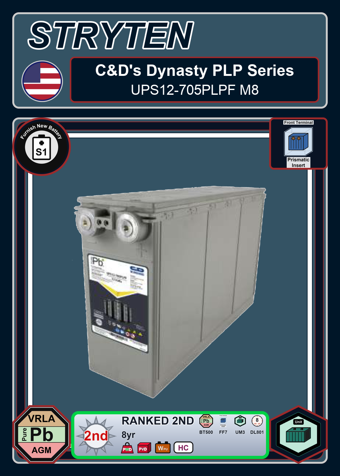 Furnish New Battery CdTechno PLP Series UPS12 705PLPF M8