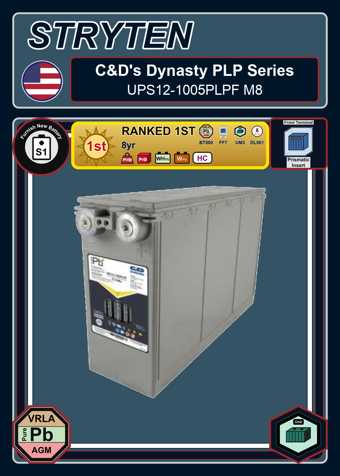 Furnish New Battery CdTechno PLP Series UPS12 1005PLPF M8