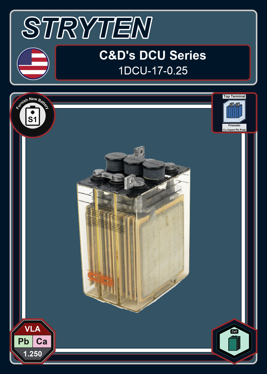 Furnish New Battery CDTechno DCU Series 1DCU 17 0 25