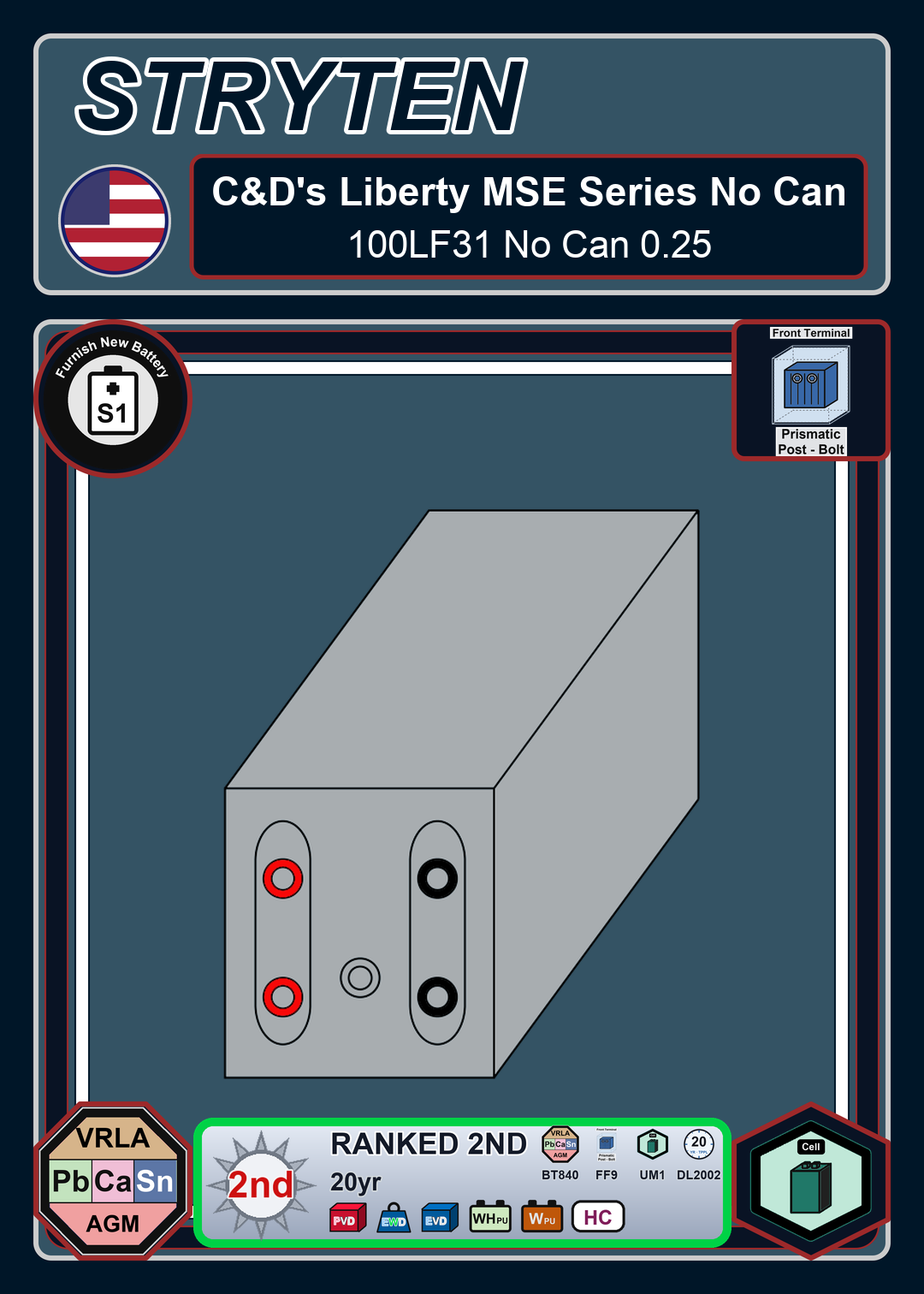 Furnish New Battery CdTechno Liberty MSE Series 100LF31 No Can 0 25