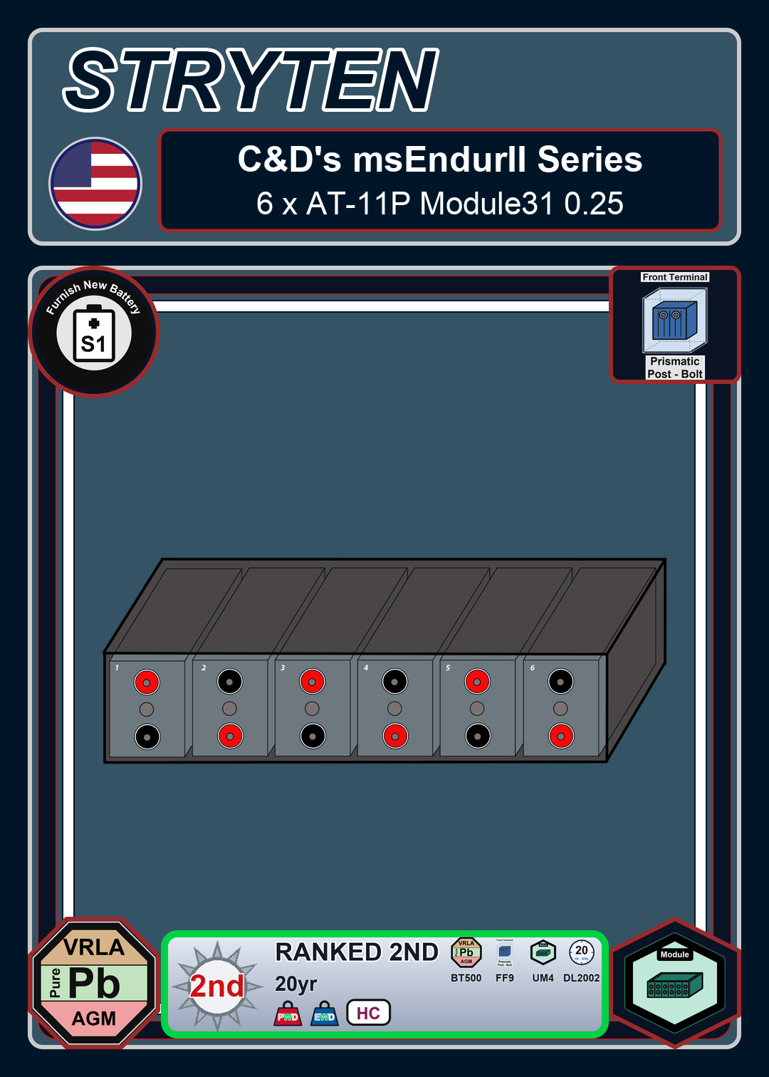 Furnish New Battery Cdtechno msEndurII Series 6 x AT 11P Module31 0 25