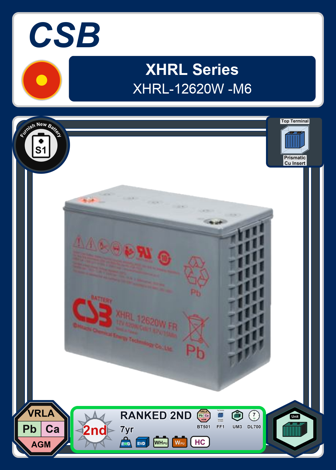 Furnish New Battery CSB XHRL Series XHRL 12620W M6