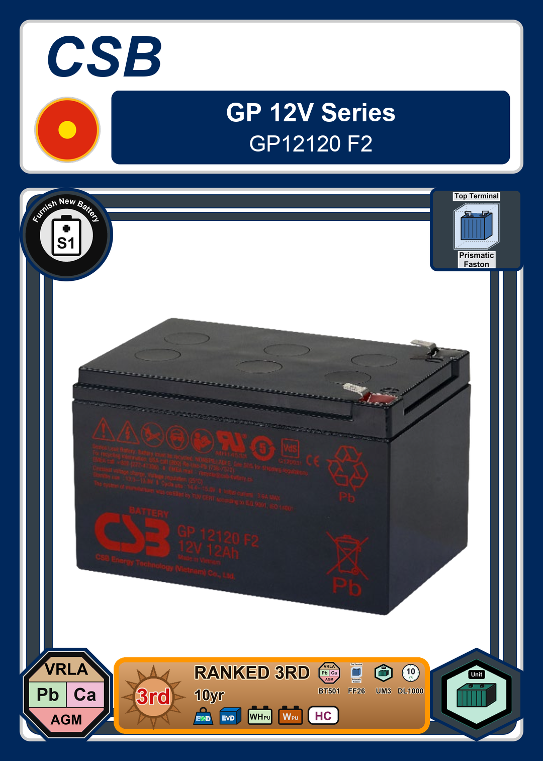 Furnish New Battery CSB GP 12V Series GP12120 F2