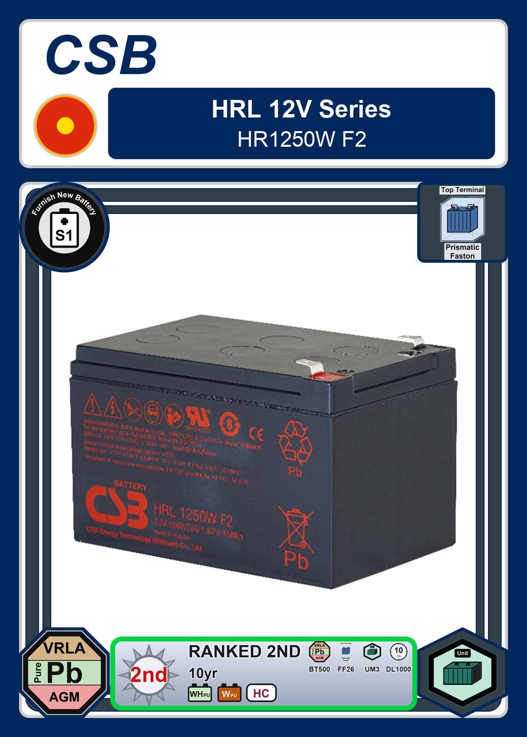 Furnish New Battery CSB HRL 12V Series HR1250W F2