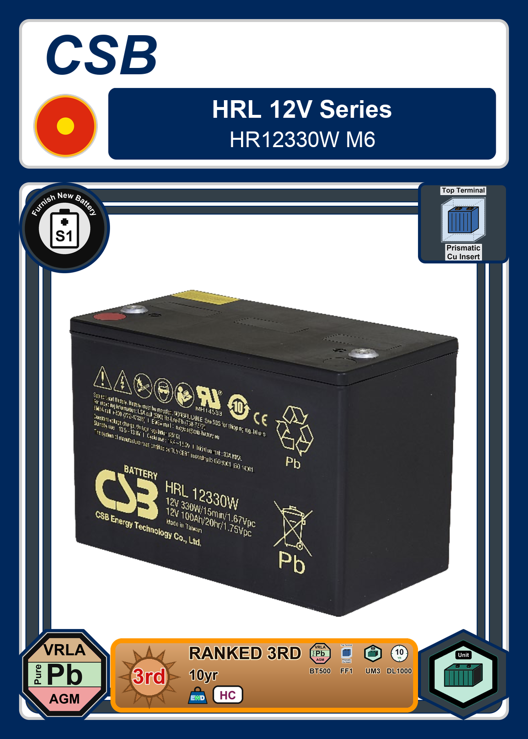 Furnish New Battery CSB HRL 12V Series HR12330W M6