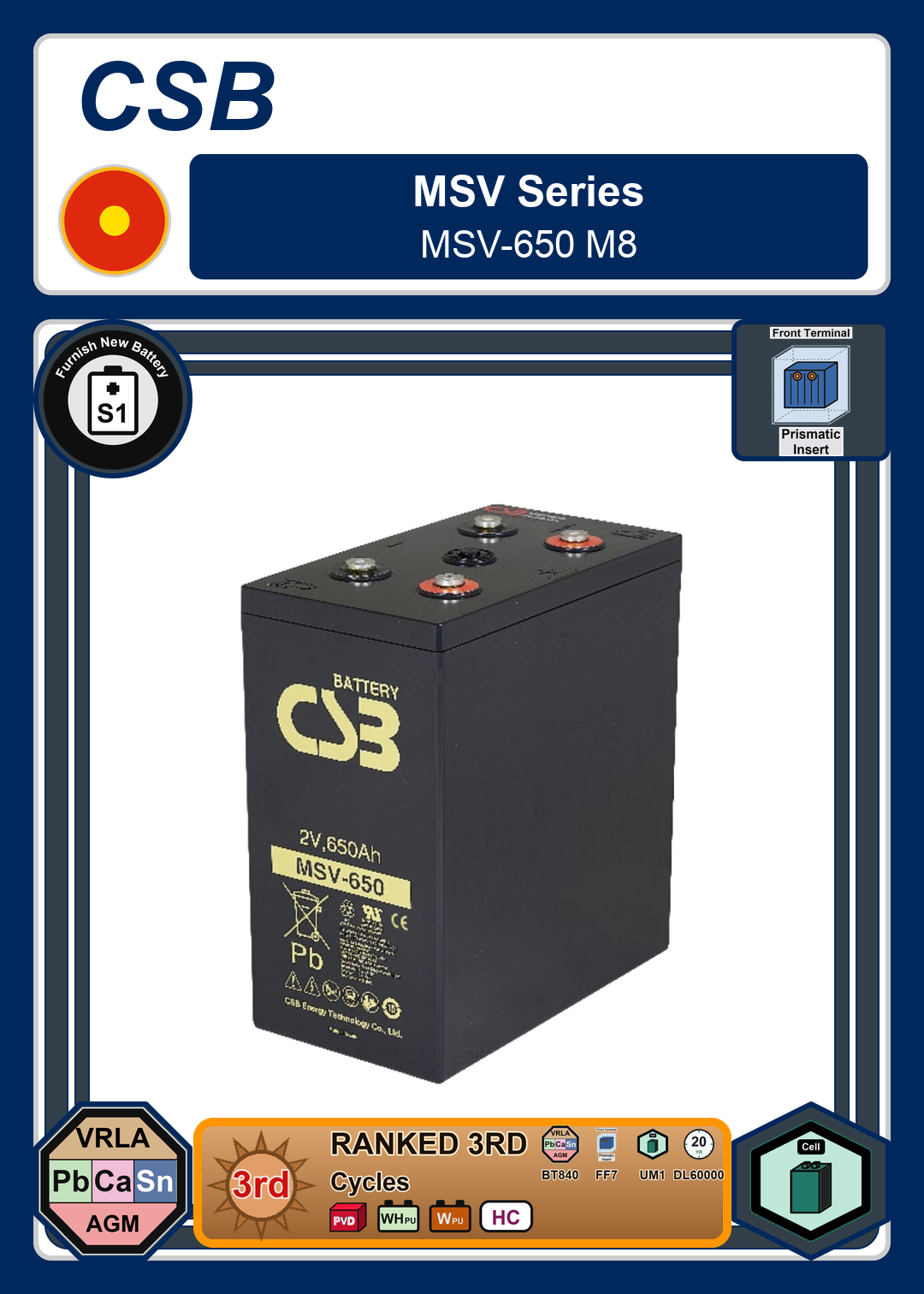 Furnish New Battery CSB MSV Series MSV 650 M8
