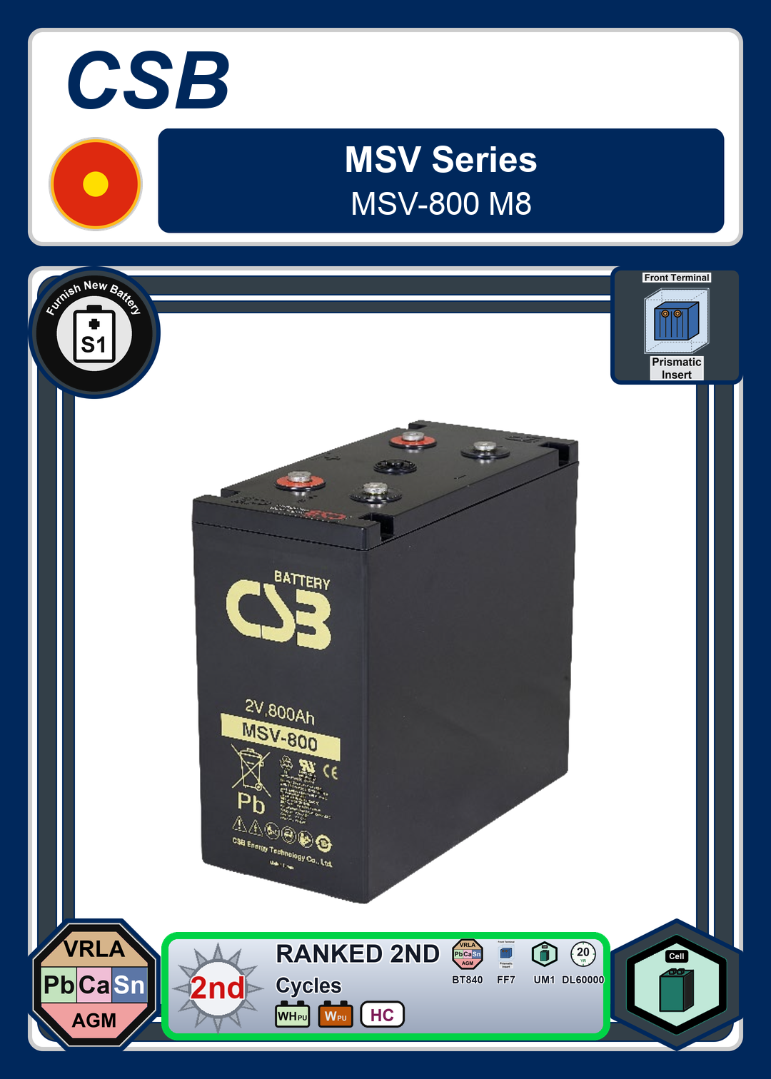 Furnish New Battery CSB MSV Series MSV 800 M8