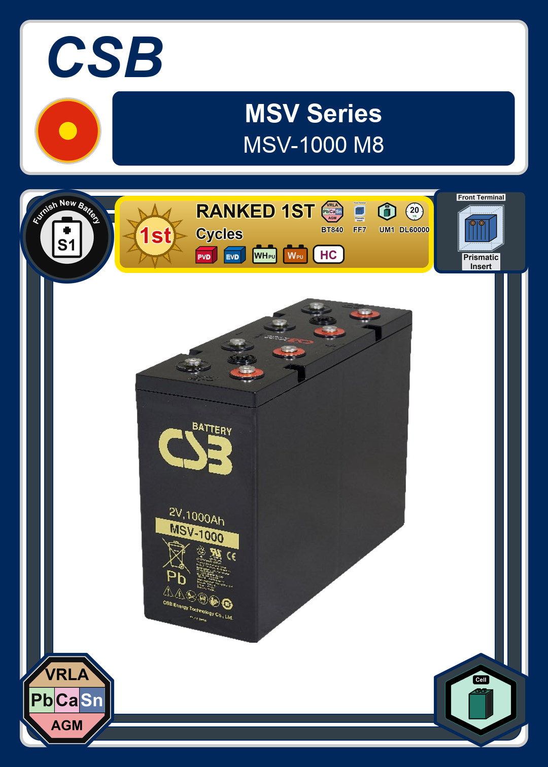 Furnish New Battery CSB MSV Series MSV 1000 M8