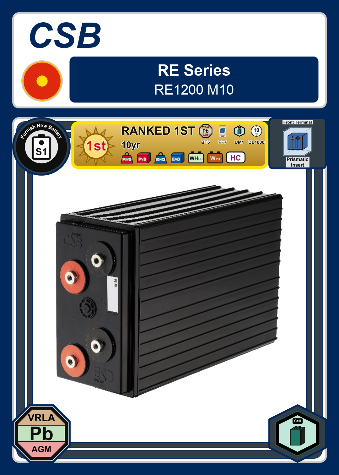 Furnish New Battery CSB RE Series RE1200 M10
