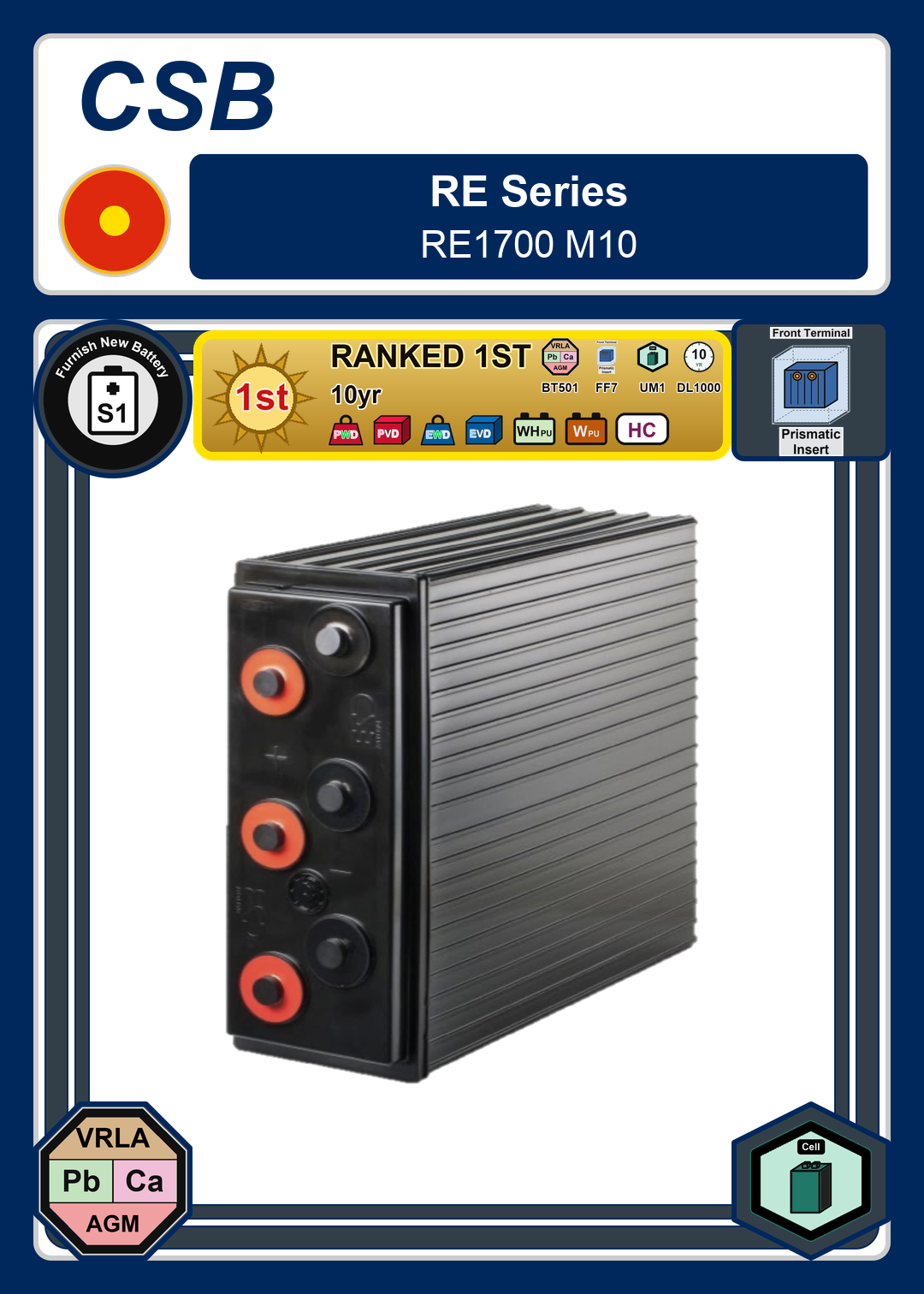 Furnish New Battery CSB RE Series RE1700 M10