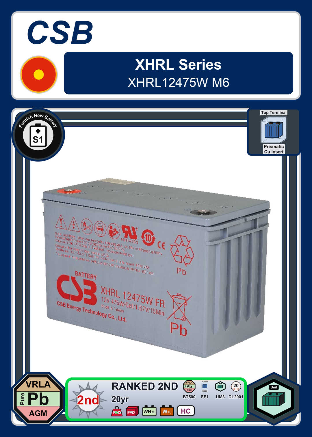 Furnish New Battery CSB XHRL Series XHRL12475W M6