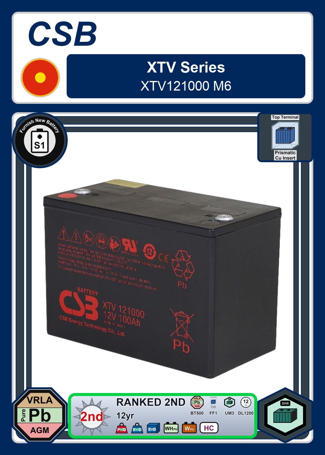 Furnish New Battery CSB XTV Series XTV121000 M6