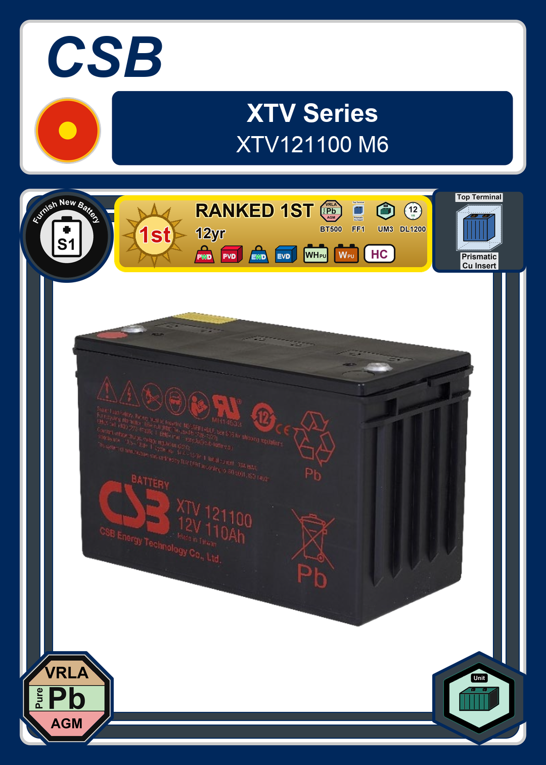 Furnish New Battery CSB XTV Series XTV121100 M6